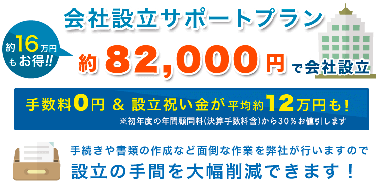 会社設立サポートプランなら約82,000円で会社設立!手数料0円&設立祝い金が平均約12万円も！